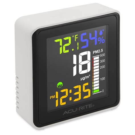 indoor air quality monitor